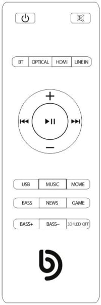 Replacement remote control for Bomaker TAPIO III