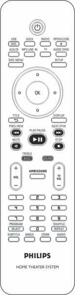 Replacement remote control for Philips HTS3050