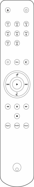 Replacement remote control for Cambridge Audio AZUR840A V2