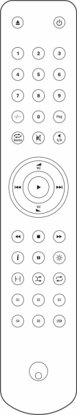 Replacement remote control for Cambridge Audio AZUR651A