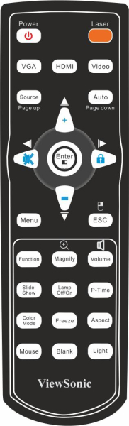 Replacement remote control for Viewsonic PRO8600