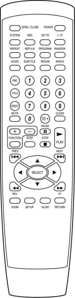 Replacement remote control for Soniko DVD1552E