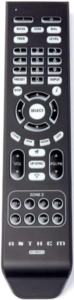 Replacement remote control for Anthem MRX520