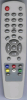 Replacement remote control for Metronic TWIN BOX EVO II