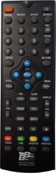 Replacement remote control for Best Buy EASY HOME USB12