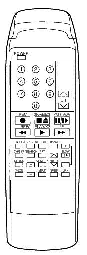 Vervangings afstandsbediening voor Samsung VI1230