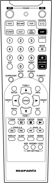 Replacement remote control for Marantz SR3053