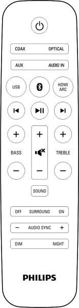 Replacement remote control for Philips HTL2163B