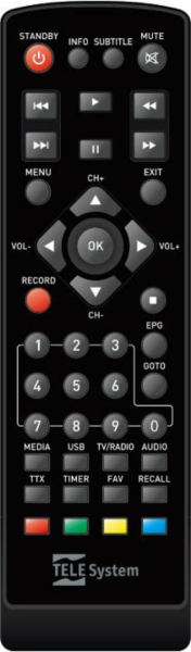 Replacement remote control for Telesystem TS3010HD-21005248