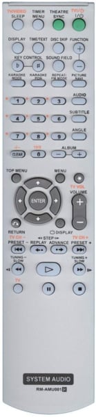 Replacement remote control for Sony RM-AMU001