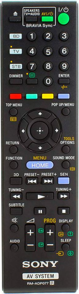 Replacement remote control for Sony RM-ADP077