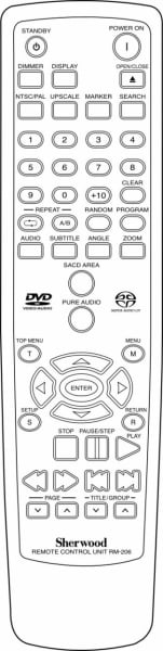 Replacement remote control for Sherwood RM-206