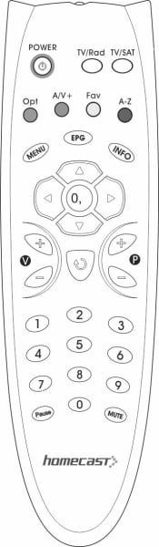 Replacement remote control for Homecast C5001CI