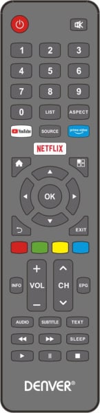 Replacement remote control for Blaupunkt BLAU005