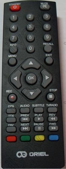 Replacement remote control for Oriel 870