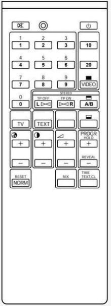 Erstatningsfjernkontroll for Sony A-1470-625A