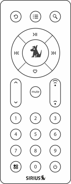Replacement remote control for SIRIUS S50