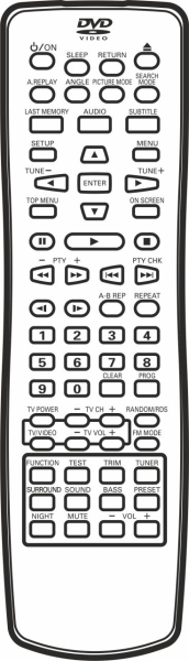 Replacement remote control for Sanyo DC-TS960WL