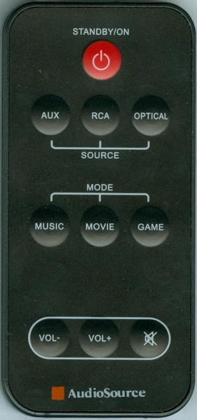Replacement remote for Audio Source S3D40