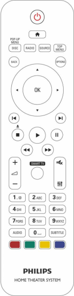 Replacement remote control for Philips HTB3540
