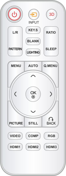 Replacement remote control for LG CF3D