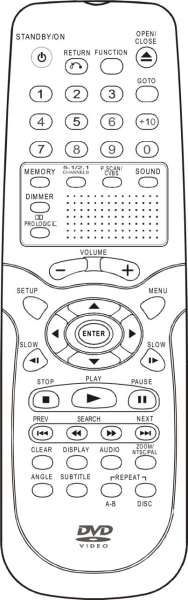 Replacement remote control for Venturer STS-75E