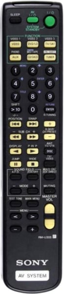 Replacement remote control for Sony RM-LP205