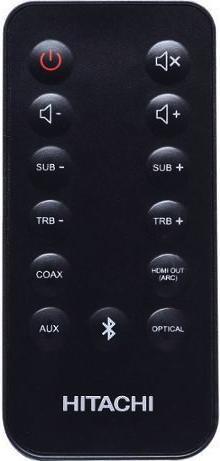 Replacement remote control for Dual DVB CAMPING-SET