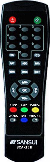 Replacement remote control for Mediacom DVBT-M3101