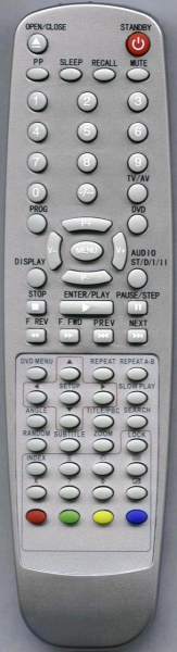 Replacement remote control for Hypson HTV900