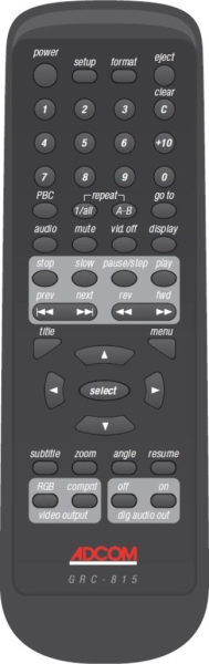 Replacement remote control for Adcom GDV-850