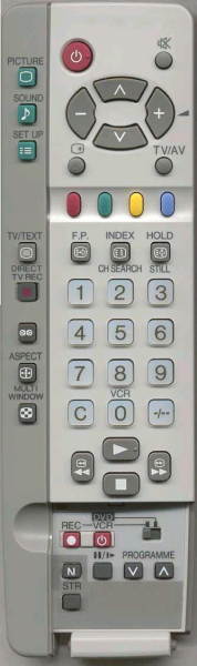 Controlo remoto de substituição para Panasonic TX21S1T2