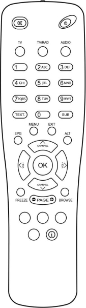 Controlo remoto de substituição para Skymaster DVB-T
