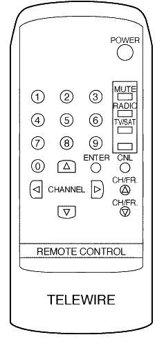 Controlo remoto de substituição para Telewire TC3105