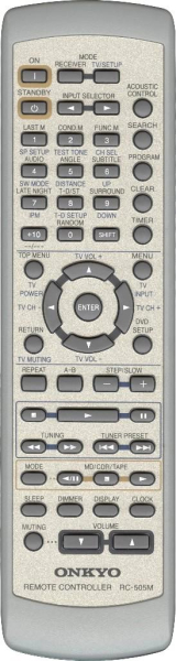 Replacement remote control for Onkyo RC505M(TVTV SETUP)