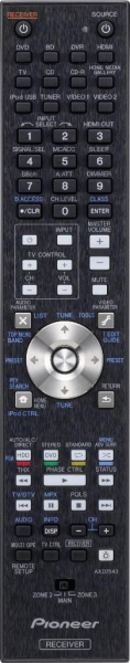 Replacement remote control for Pioneer SC-LX72
