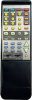 Replacement remote control for Denon RC-865