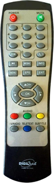 Replacement remote control for Sunstech DTB-P460