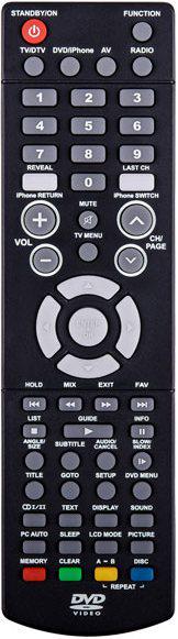 Replacement remote control for Bush BTVD91216
