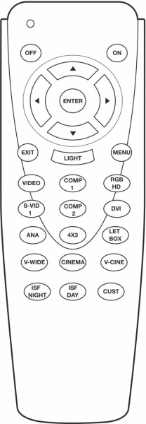 Replacement remote for Runco CL420 RS440 RS440LT