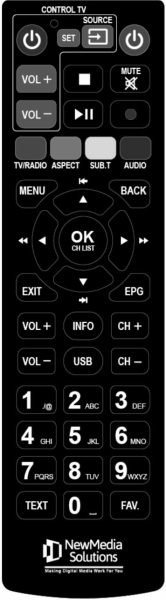 Replacement remote control for Newmedia Solutions STB2-T2