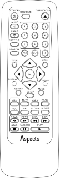 Replacement remote control for Aspects KM638