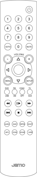 Replacement remote control for Jamo DMR61