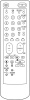 Аналог пульта ДУ для Sony RM827T