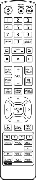 Replacement remote control for LG LAB540W