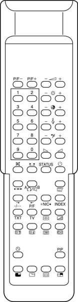 Аналог пульта ДУ для Nokia 525