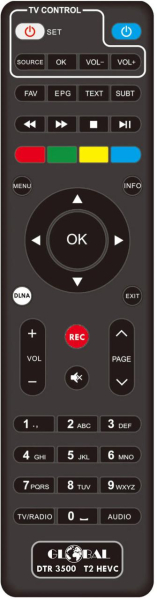Replacement remote control for Telewire TW3612