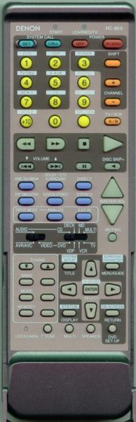 Replacement remote control for Denon RC-869