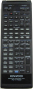 Replacement remote control for Kenwood RC-V7700L
