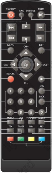 Replacement remote control for World Vision T23CI,00BF